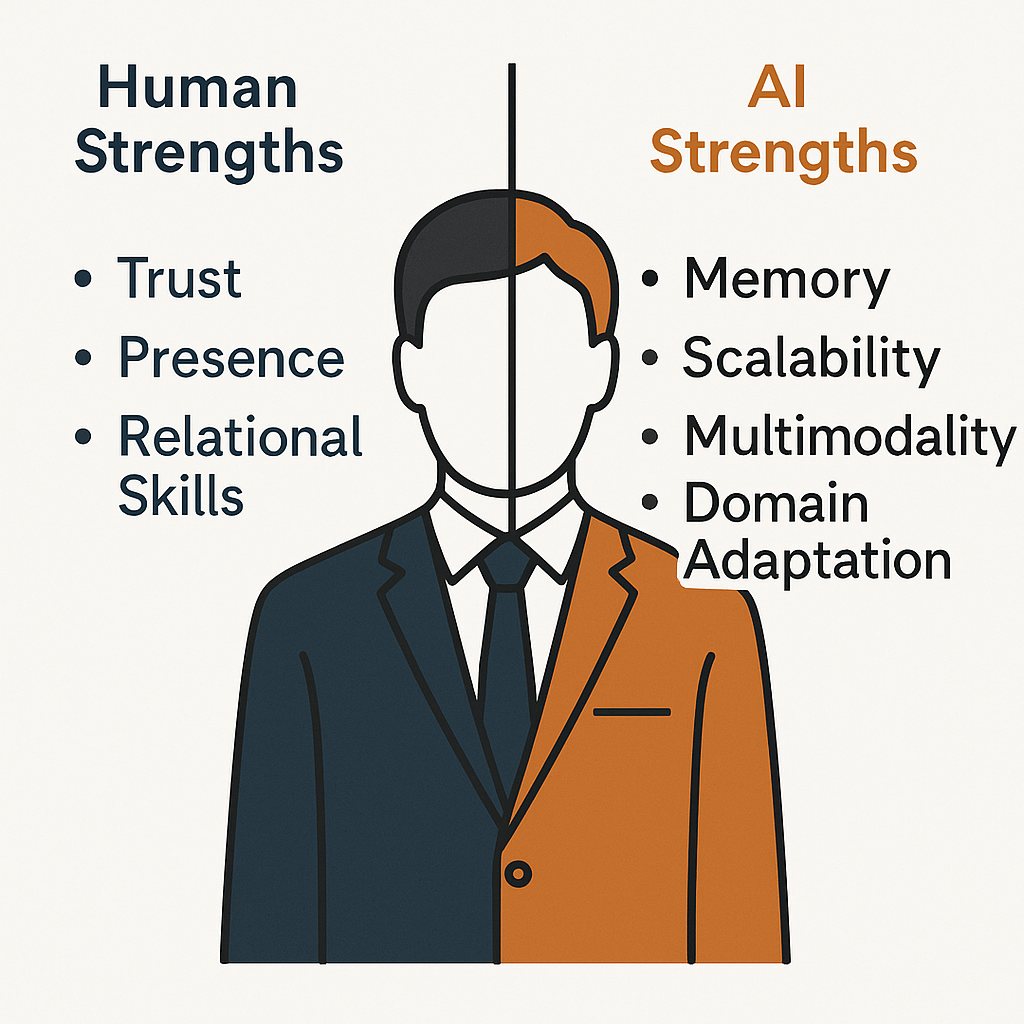 What is a Super-Human AI interpreter?